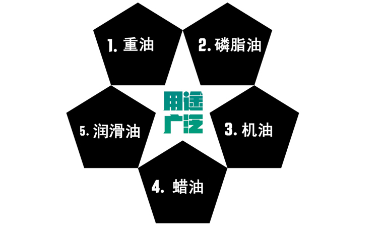 2cy齒輪泵產(chǎn)品用途 2cy齒輪泵產(chǎn)品用途