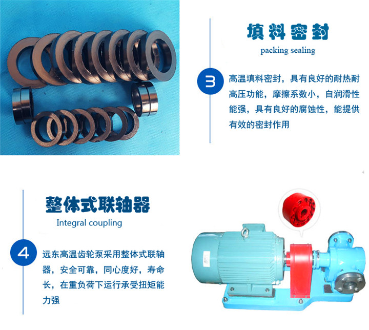 2CG硬齒面渣油泵 2CG硬齒面渣油泵