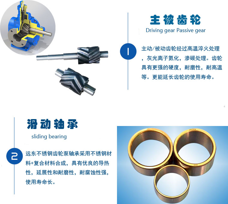 YCB不銹鋼保溫圓弧齒輪泵產(chǎn)品細節(jié) YCB不銹鋼保溫圓弧齒輪泵產(chǎn)品細節(jié)