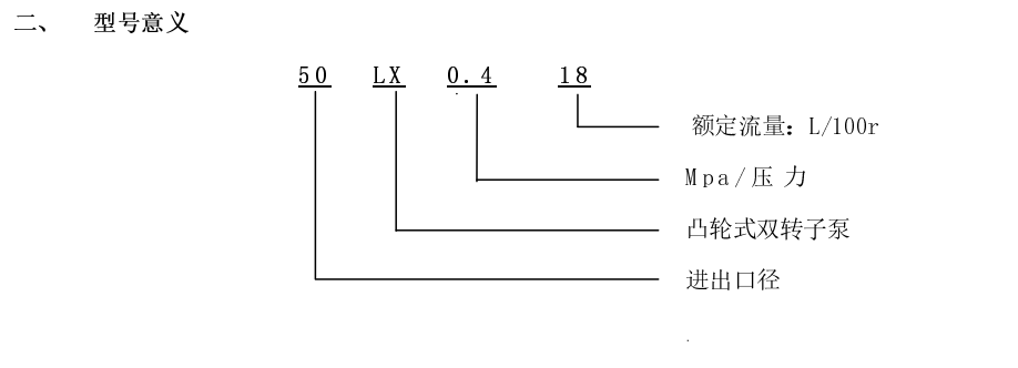 凸輪轉(zhuǎn)子泵型號(hào)意義